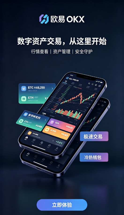 欧交易所app最新版安全交易指南